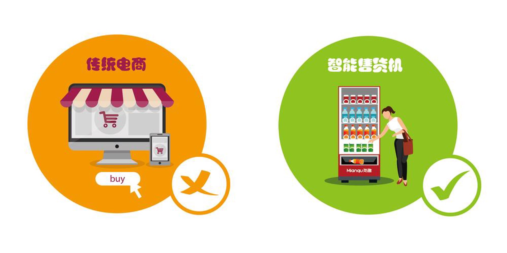 警惕企业财务陷阱